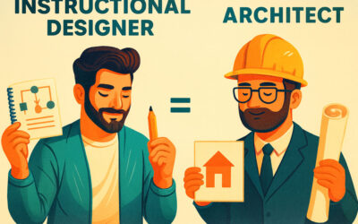 What Is Instructional Design? A Beginner’s Guide